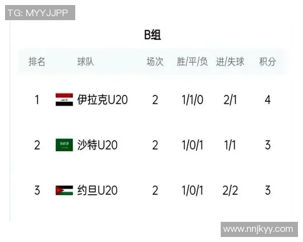 2019年墨西哥U20对阵日本U20精彩直播回顾与赛后分析