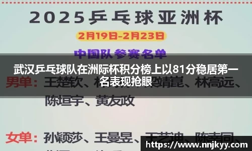 武汉乒乓球队在洲际杯积分榜上以81分稳居第一名表现抢眼