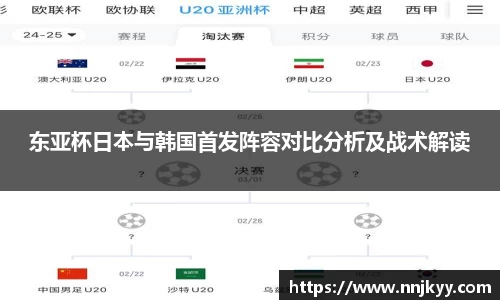 东亚杯日本与韩国首发阵容对比分析及战术解读